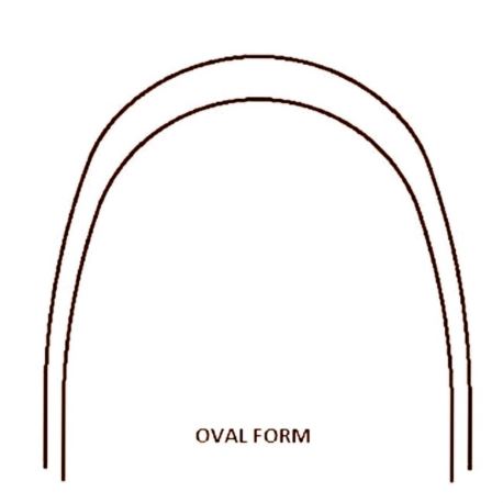 Łuk stalowy 16x16 dół Oval Form